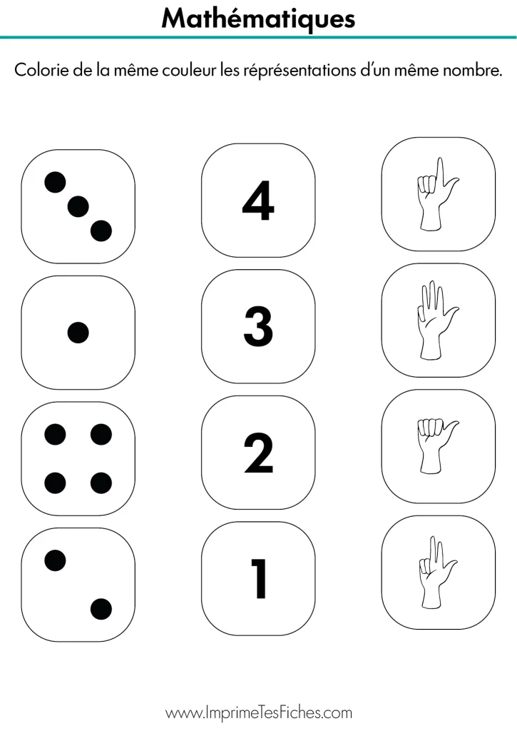 Fiche de mathématiques MS : plusieurs cases mélangées contenant des chiffres, des points de dominos et des mains. L'enfant colorie les groupes identiques de la même couleur.